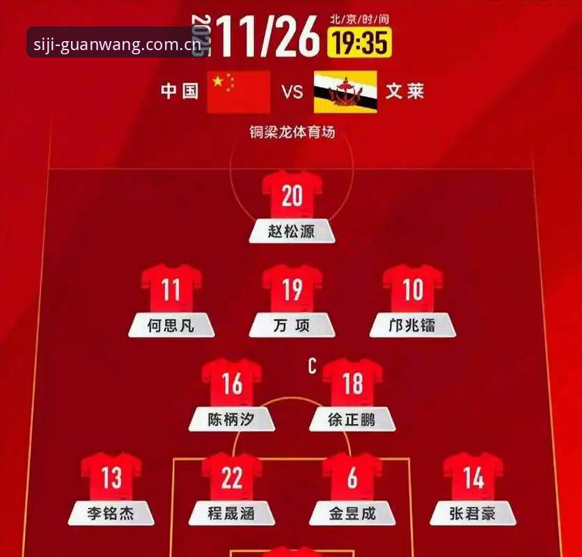 四季稳定版下载不了怎么办 U17世界杯抽签结果深度评测:中国足球新生代面对的挑战与机遇