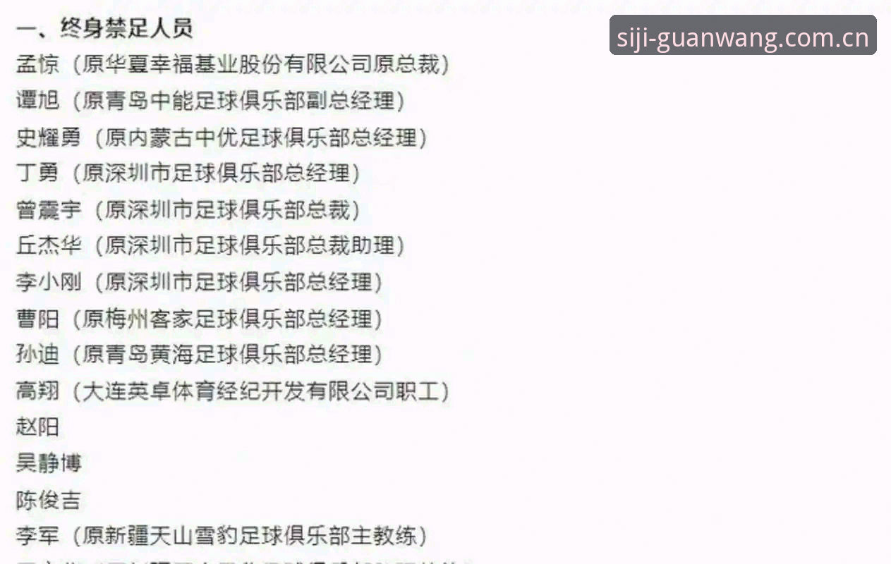 中国足协第三批禁足名单详解：65人受罚背后的足球生态反思