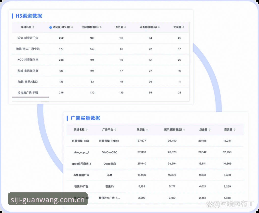 四季软件下载 四季软件下载vs官网入口:哪个渠道更可靠?正版用户必读指南